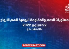 مستويات الدعم و المقاومة اليومية لأهم الأزواج | 22 سبتمبر 2022