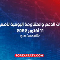 مستويات الدعم و المقاومة اليومية لأهم الأزواج | 11 أكتوبر 2022