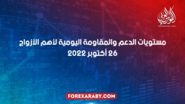 مستويات الدعم و المقاومة اليومية لأهم الأزواج | 26 أكتوبر 2022