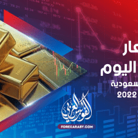 أسعار الذهب في مصر والسعودية 31 أكتوبر 2022