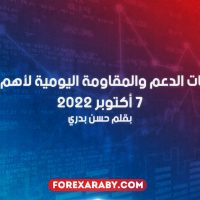 مستويات الدعم و المقاومة اليومية لأهم الأزواج | 7 أكتوبر 2022