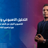 التحليل الأسبوعي وأهم الفرص للأسبوع الأول من شهر نوفمبر