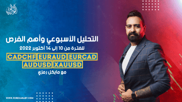التحليل الأسبوعي وأهم الفرص للفترة من 10 إلى 14 أكتوبر 2022