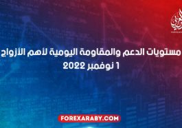 مستويات الدعم و المقاومة اليومية لأهم الأزواج | 1 نوفمبر 2022
