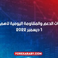 مستويات الدعم و المقاومة اليومية لأهم الأزواج | 1 ديسمبر 2022