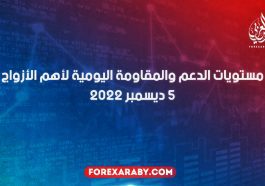 مستويات الدعم و المقاومة اليومية لأهم الأزواج | 5 ديسمبر 2022