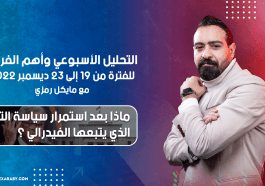 التحليل الأسبوعي وأهم الفرص للفترة من 19 إلى 23 ديسمبر 2022