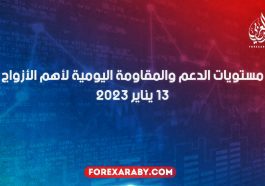 مستويات الدعم و المقاومة اليومية لأهم الأزواج | 13 يناير 2023