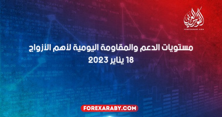مستويات الدعم و المقاومة اليومية لأهم الأزواج | 18 يناير 2023