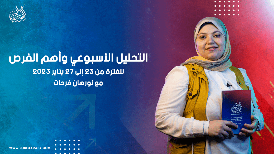 التحليل الأسبوعي وأهم فرص التداول في السوق خلال الفترة من 23 إلى 27 يناير