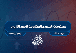 مستويات الدعم و المقاومة اليومية لأهم الأزواج | 16 فبراير 2023