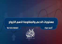 مستويات الدعم و المقاومة اليومية لأهم الأزواج | 10 مارس 2023