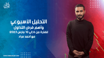 التحليل الأسبوعي وأهم الفرص للفترة من 6 إلى 10 مارس 2023