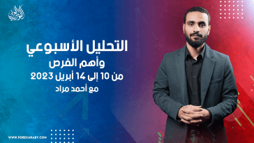 التحليل الأسبوعي وأهم الفرص من 10 إلى 14 أبريل 2023