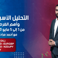 التحليل الأسبوعي للذهب والنفط والعملات من 1 إلى 5 مايو 2023