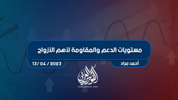 مستويات الدعم و المقاومة اليومية لأهم الأزواج | 13 أبريل 2023