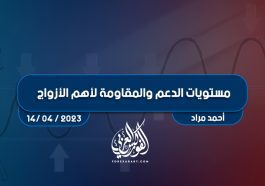 مستويات الدعم و المقاومة اليومية لأهم الأزواج | 14 أبريل 2023