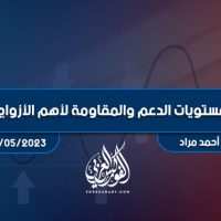 مستويات الدعم و المقاومة اليومية لأهم الأزواج | 8 مايو 2023