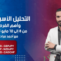 التحليل الأسبوعي للذهب والنفط والعملات من 8 إلى 12 مايو 2023