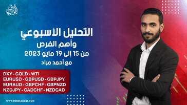التحليل الأسبوعي للذهب والنفط والعملات من 15 إلى 19 مايو 2023