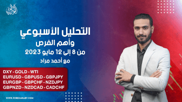 التحليل الأسبوعي للذهب والنفط والعملات من 8 إلى 12 مايو 2023
