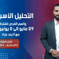 التحليل الأسبوعي وأهم الفرص من 29 مايو إلى 2 يونيو 2023