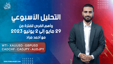 التحليل الأسبوعي وأهم الفرص من 29 مايو إلى 2 يونيو 2023