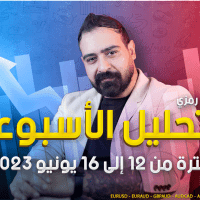 التحليل الأسبوعي وأهم الفرص من 12 إلى 16 يونيو 2023 في ظل ترقب قرار الفائدة الامريكية