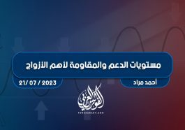 مستويات الدعم و المقاومة اليومية لأهم الأزواج | 21 يوليو 2023