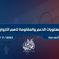 مستويات الدعم و المقاومة اليومية لأهم الأزواج | 6 نوفمبر 2023