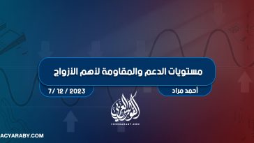 مستويات الدعم و المقاومة اليومية لأهم الأزواج | 7 ديسمبر 2023