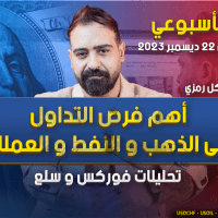 أهم فرص التداول على الذهب و العملات للأسبوع الحالي | تحليلات فوركس و سلع
