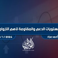 مستويات الدعم و المقاومة اليومية لأهم الأزواج | 26 يناير 2024