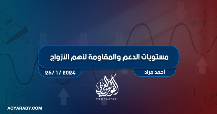 مستويات الدعم و المقاومة اليومية لأهم الأزواج | 26 يناير 2024