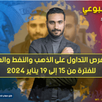 التحليل الأسبوعي للذهب والنفط والعملات من 15 إلى 19 يناير 2024