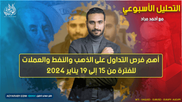 التحليل الأسبوعي للذهب والنفط والعملات من 15 إلى 19 يناير 2024