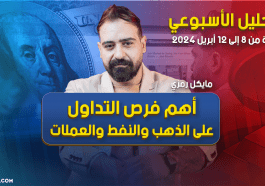 التحليل الأسبوعي وأهم فرص التداول من 8 إلى 12 أبريل 2024
