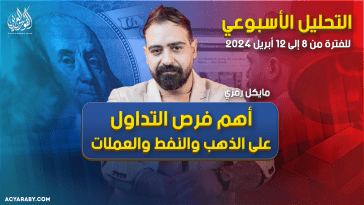 التحليل الأسبوعي وأهم فرص التداول من 8 إلى 12 أبريل 2024