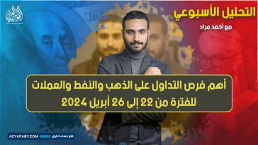التحليل الأسبوعي وأهم فرص التداول للفترة من 22 إلى 26 أبريل 2024
