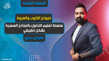 سلسلة تعليم التداول بالنماذج السعرية بشكل تطبيقي | الحلقة 8 | نموذج الكوب والعروة