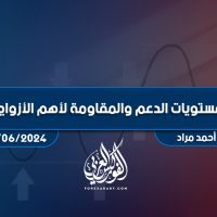 مستويات الدعم و المقاومة اليومية لأهم الأزواج | 3 يونيو 2024