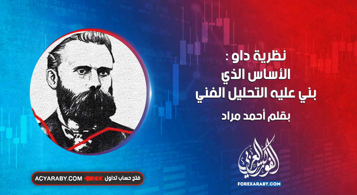 نظرية داو : الأساس الذي بني عليه التحليل الفني
