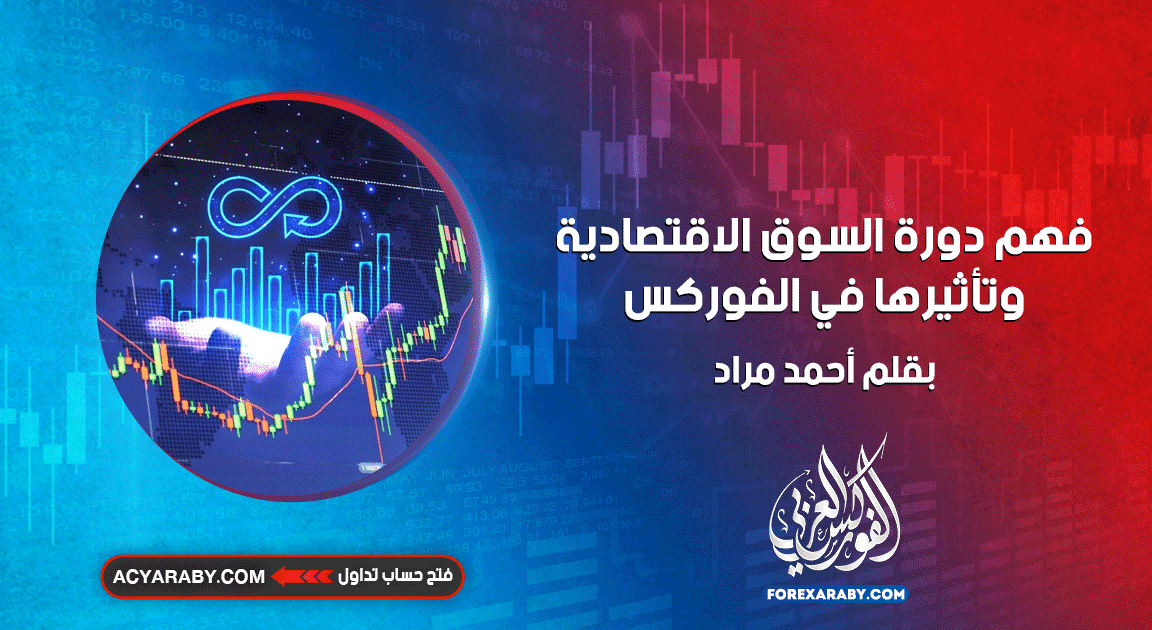 فهم دورة السوق الاقتصادية وتأثيرها في الفوركس