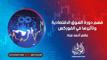 فهم دورة السوق الاقتصادية وتأثيرها في الفوركس