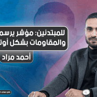 للمبتدئين: مؤشر يرسم الدعوم والمقاومات بشكل أوتوماتيكي