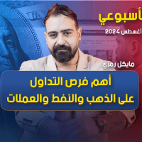 التحليل الأسبوعي وأهم فرص التداول للفترة من 12 إلى 16 أغسطس 2024