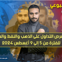 التحليل الأسبوعي وأهم فرص التداول للفترة من 5 إلى 9 أغسطس 2024