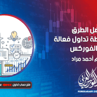 أفضل الطرق لتطوير خطة تداول فعالة في الفوركس