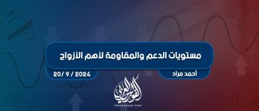 مستويات الدعم و المقاومة اليومية لأهم الأزواج | 20 سبتمبر 2024