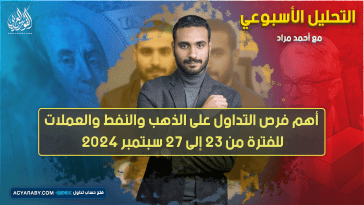 التحليل الأسبوعي وأهم فرص التداول للفترة من 23 إلى 27 سبتمبر 2024